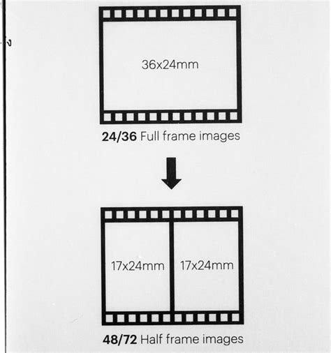 Kodak Ektar H35 Half Frame Camera Review: out-of-the-box fun - Crast.net