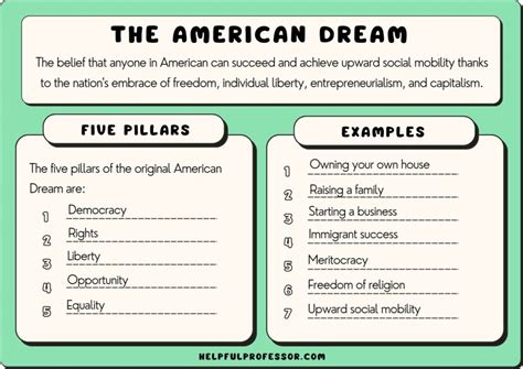 30 American Dream Examples (2024)