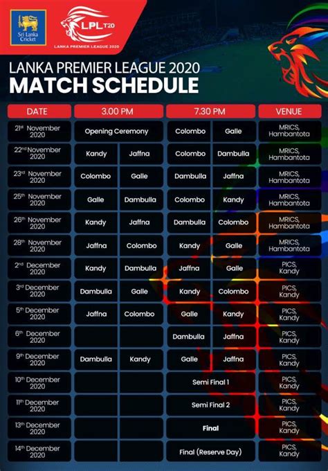 LPL 2020: Lanka Premier League 2020 schedule announced | The Sports News