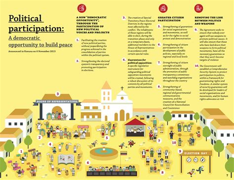 The Colombian Peace Process: “What We Have Achieved So Far in the ...