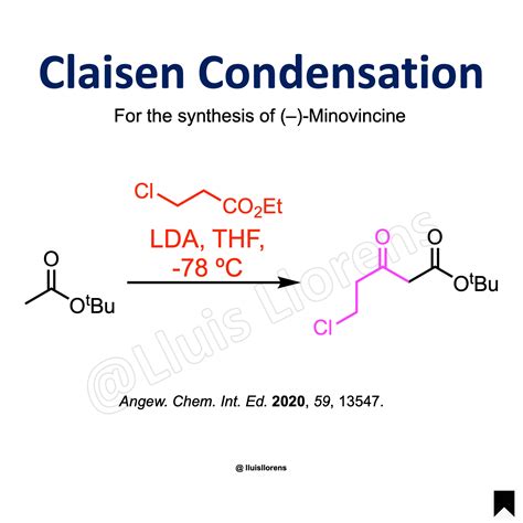 Claisen Condensation - nrochemistry.com