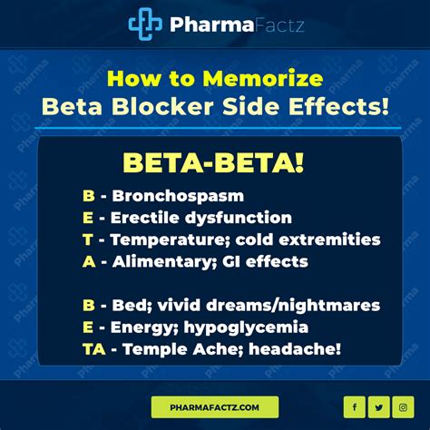 PharmaFactz - HOW TO MEMORIZE BETA BLOCKER SIDE EFFECTS!... | Facebook