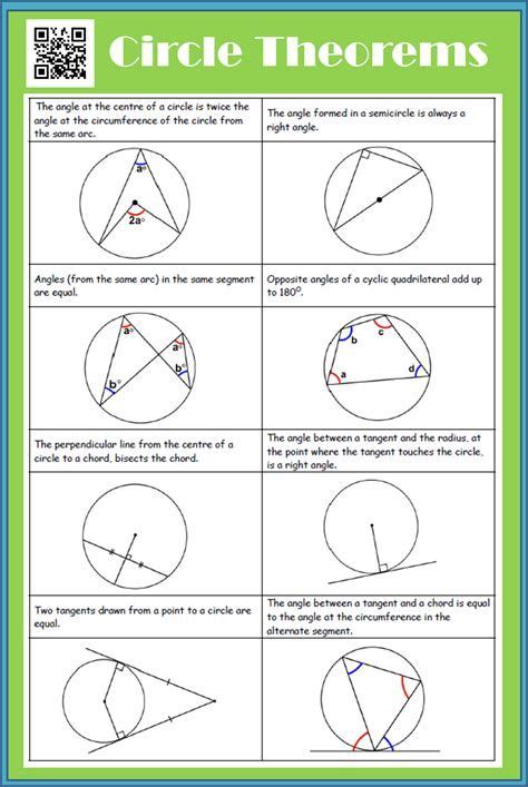 Circle Theorems Worksheet ~ Free Math Problems