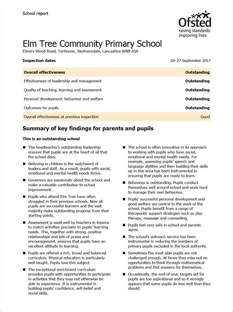 Ofsted Report | Elm Tree Community Primary School