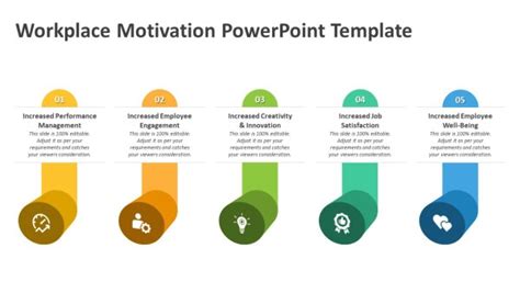 Workplace Motivation PowerPoint Template | PPT Templates