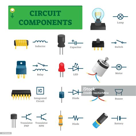 Vetores de Ilustração Do Vetor De Componentes De Circuito Lista Com Símbolos Elétricos Isolados ...