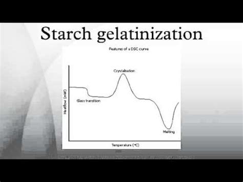 Starch gelatinization | eJOY English