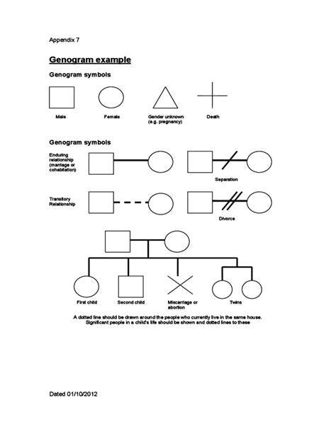 genogram social work template - Lavonda Pack