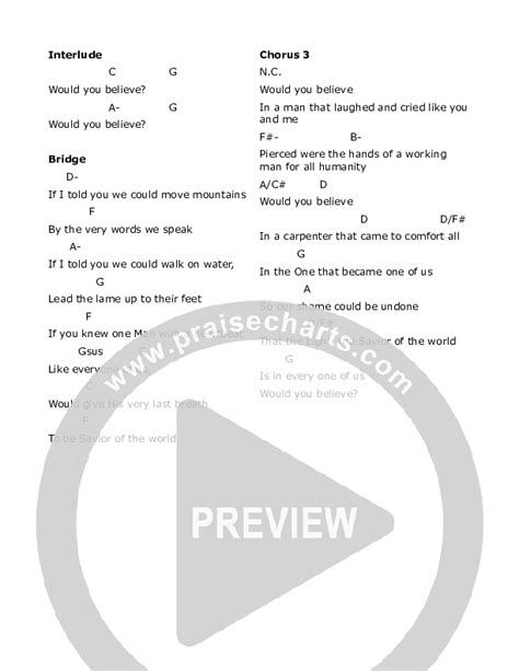 Would You Believe Chords PDF (Jonathan Jackson Jr.) - PraiseCharts