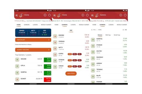 ICICI Direct Review 2021: Margin, Brokerage, Demat Charges & more