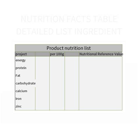 Ingredient List Template - prntbl.concejomunicipaldechinu.gov.co