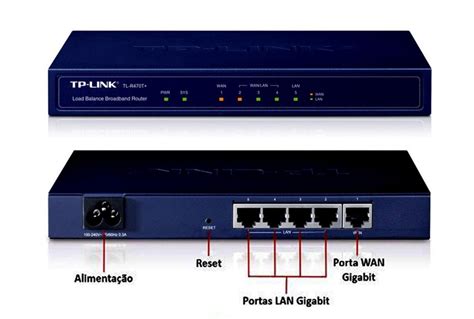 Balanceo De Carga Para 3 Wan Tp-link Tl-r470t+ Para Escrito - $ 1,395. ...