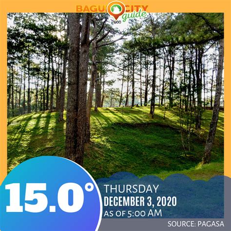 Baguio Weather Today December 3, 2020 | BCG