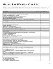 Hazard identificaiton checklist.docx - Hazard Identification Checklist ...