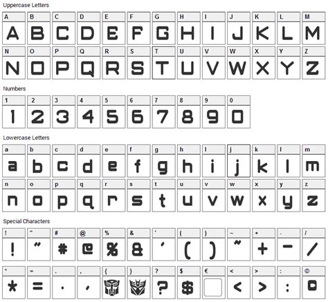 Classic Robot Font Download - Fonts4Free