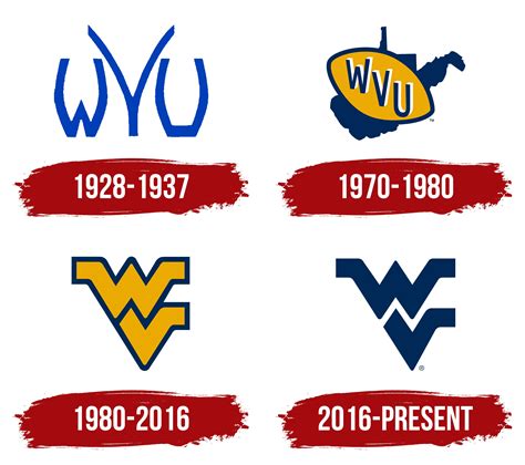 West Virginia Mountaineers Logo, symbol, meaning, history, PNG, brand