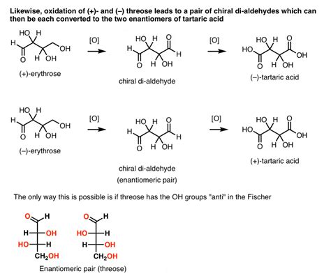 D- and L- Notation For Sugars – Master Organic Chemistry