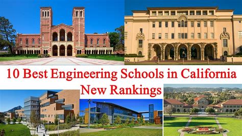 10 Best Engineering Schools in California New Ranking | University of California Davis - YouTube