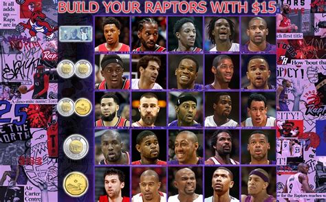 Build Your Raptors Team With $15 : r/torontoraptors