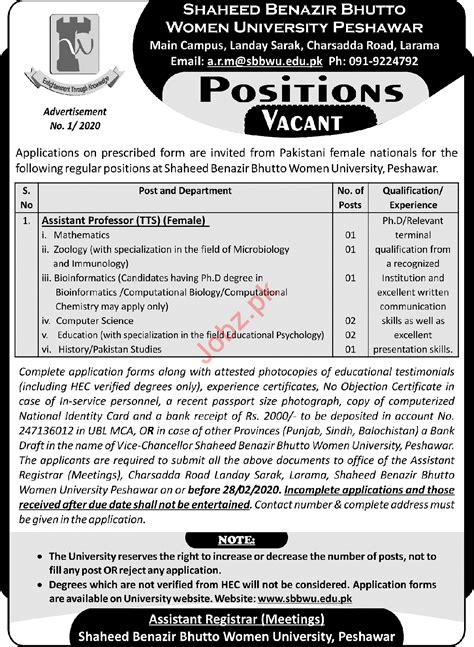 Shaheed Benazir Bhutto Women University Faculty Staff Jobs 2024 Job Advertisement Pakistan