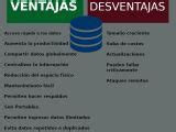 Modelo De Base De Datos Jerarquico Ventajas Y Desventajas – Otosection