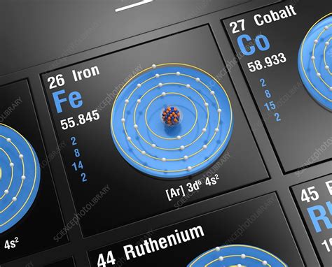 Iron, atomic structure - Stock Image - C045/6366 - Science Photo Library