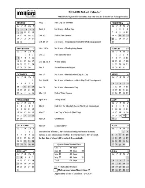 Millard Public Schools Calendar 2021-2022 in PDF