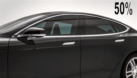 Car Window Tinting Percentages | Window Tinting Shades - 33rd Square