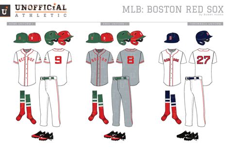 UNOFFICiAL ATHLETIC | Boston Red Sox Rebrand