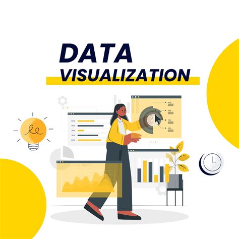 Data Visualization - Afixd