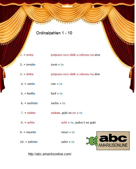 Redni brojevi u nemačkom, Ordinalzahlen - abc - amarilisonline