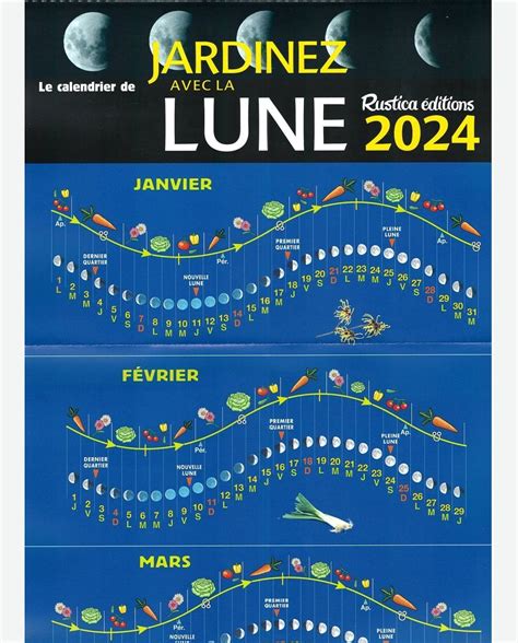 Calendrier Lunaire 2024 Pdf Jardin Rustica - Alidia Thomasine