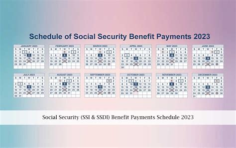 Social Security (SSI & SSDI) Benefit Payments Schedule 2024, 2023