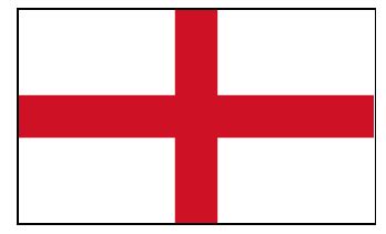 The Flag of Saint George and England