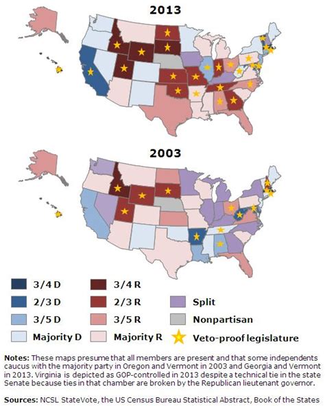 INSTITUTE INDEX: The deepening partisan divide in U.S. politics | Facing South