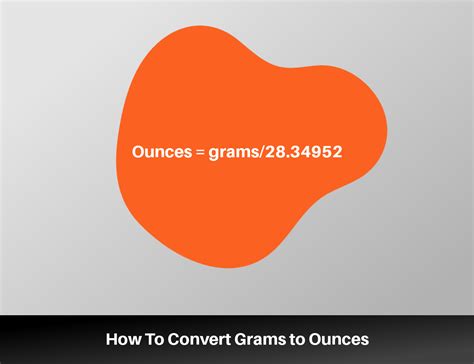 Grams to Ounces Converter (g to oz)