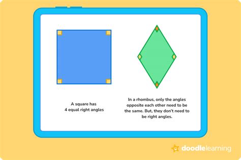 Rhombuses - DoodleLearning