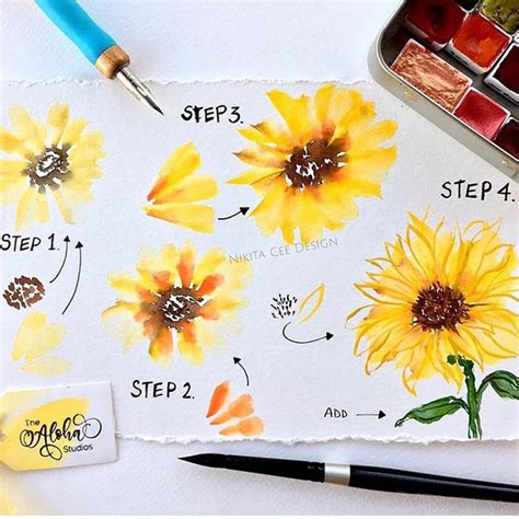 21 Easy Step-by-Step Watercolor Tutorials for Beginners - Beautiful ...