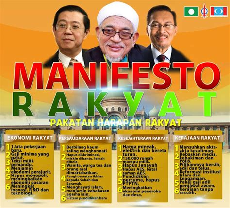 MINDA RAKYAT: MANIFESTO RAKYAT DARI PAKATAN HARAPAN RAKYAT