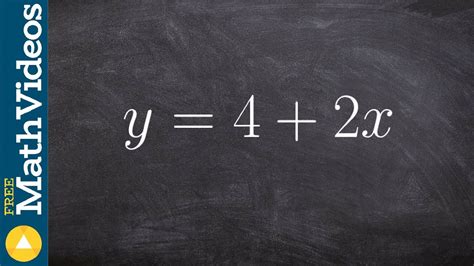 Graph a linear equation using a table y = 4 + 2x - YouTube