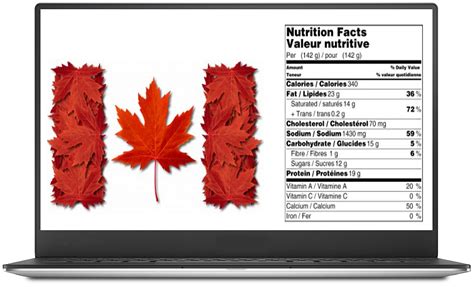 Canada Food Labels