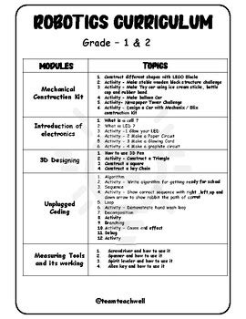 Robotics Curriculum for Grade 1 and 2 by teamteachwell | TPT