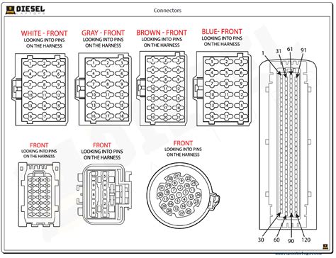 Detroit DDEC VI Series 60 Electrical Circuit Diagram Download