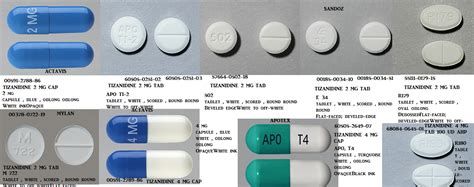 Rx Item-Tizanidine 4Mg Cap 150 By Apotex Corp