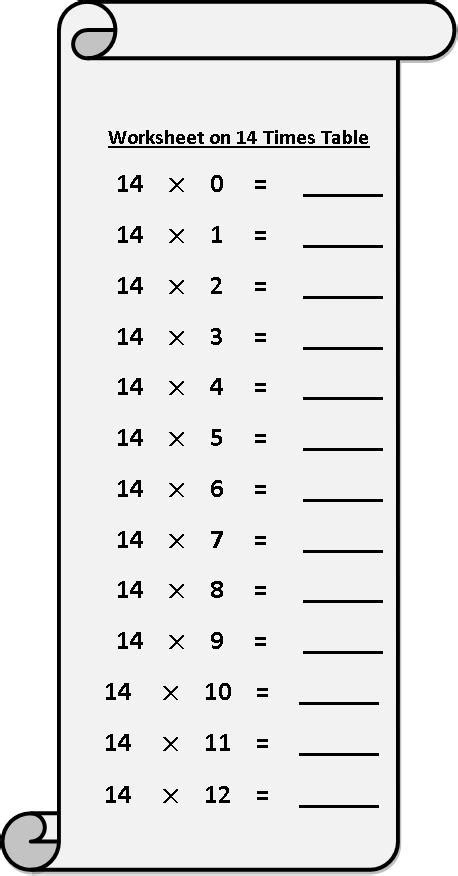 Worksheet on 14 Times Table | Printable Multiplication Table | 14 Times ...