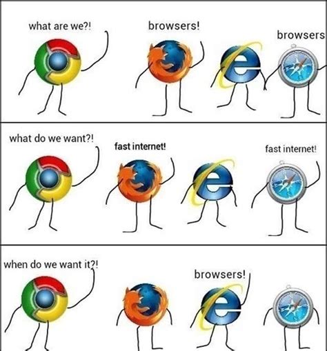 Google chrome vs internet explorer differences - lmpor