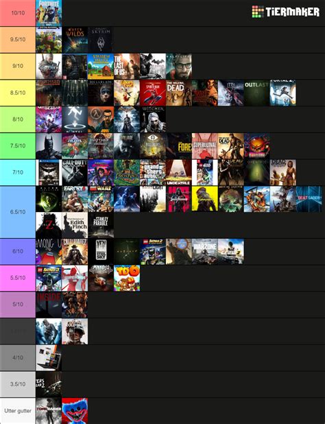 Video game Tier List (Community Rankings) - TierMaker