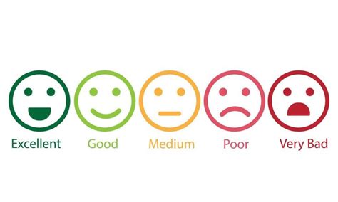 Customer Satisfaction Feedback Scale Emoji Vector Icon