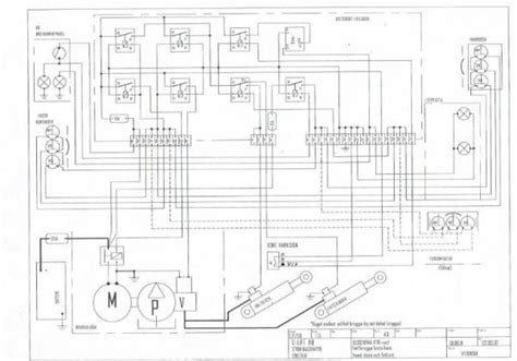 Braun Wheelchair Lift Wiring Diagram⭐⭐⭐⭐⭐