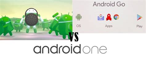 Android vs Android One vs Android GO: Quali sono le differenze?